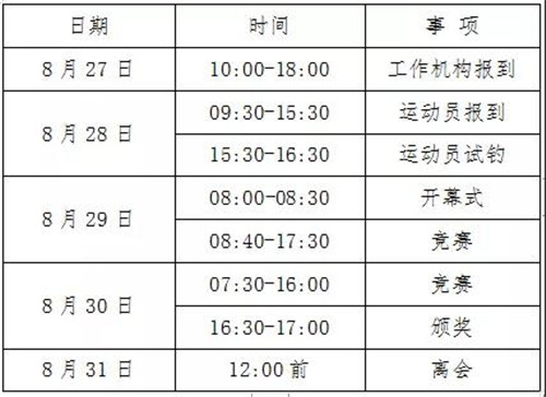 2020年8月29-30日全国垂钓俱乐部挑战赛  (山东东平分区赛)竞赛规程配图